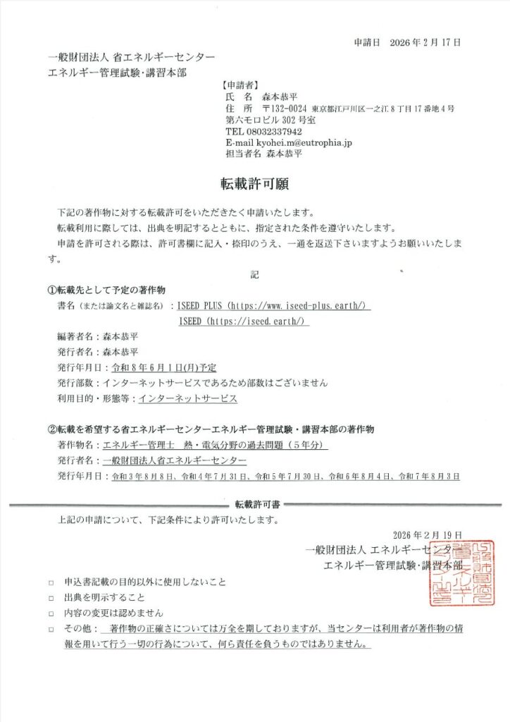 転載許可書